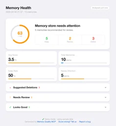 Memory Quality Mcp