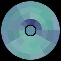 MCP Python Toolbox