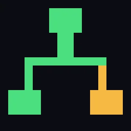 goaltree