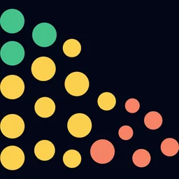 AssetLab