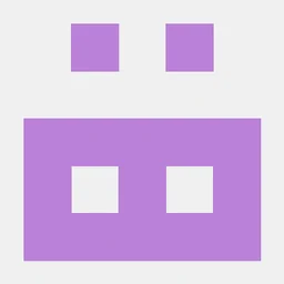ArchiMate Model Quality