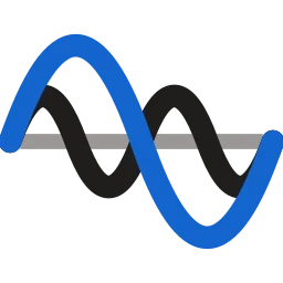Cycles IQ