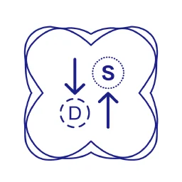 AKTools
