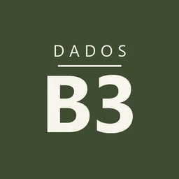 Dados B3