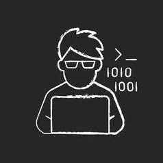 motion-designer