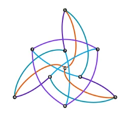Chainweb API
