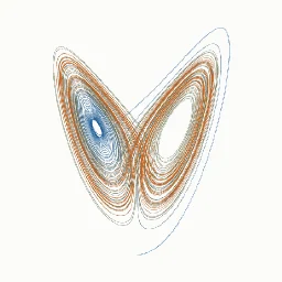 ais