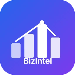 EzBiz Business Intelligence
