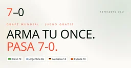 7-0 7a0 Sete A Zero Game Mcp Server